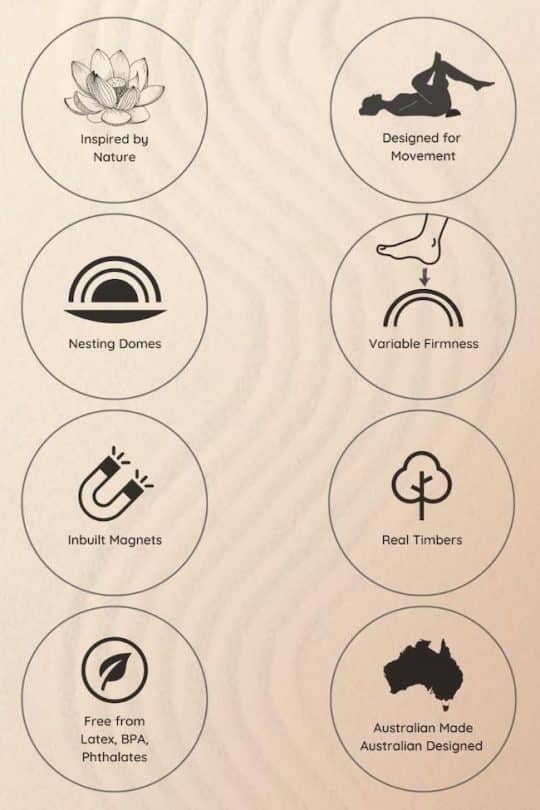 Lotus Features Lotus Features